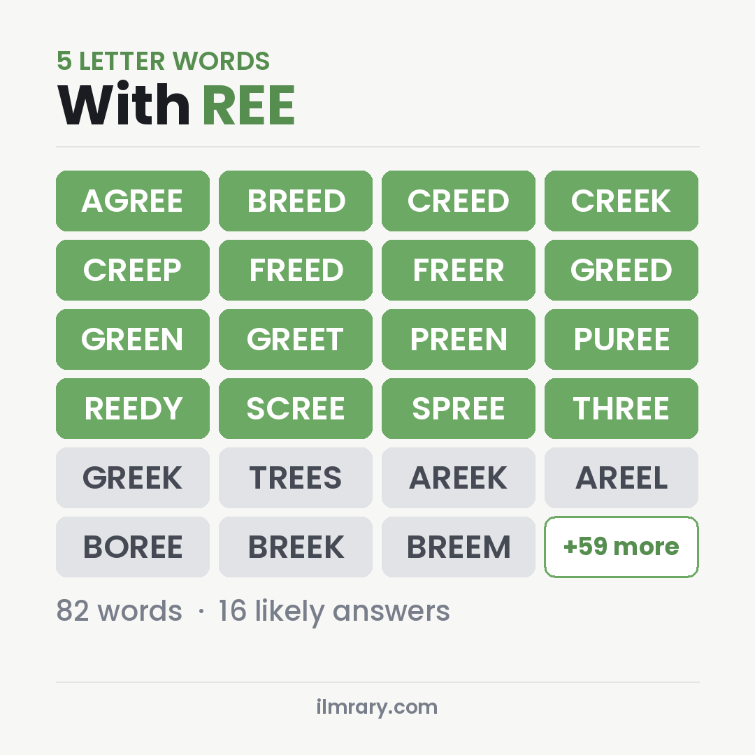 5 Letter Words With REE with answers like AGREE, BREED, CREED