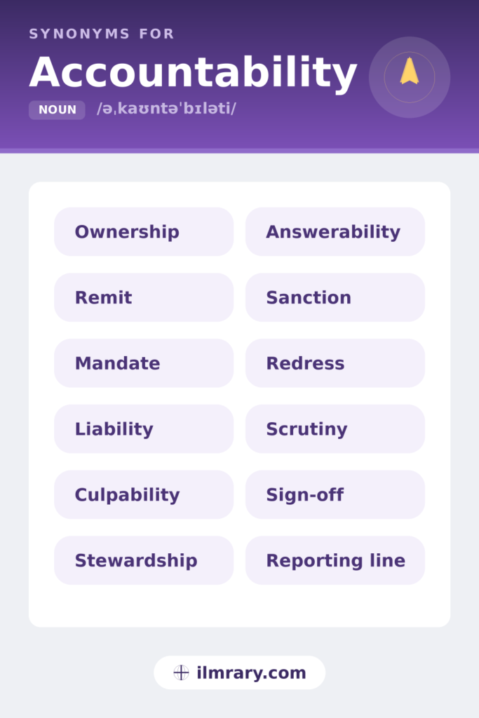 Accountability synonyms, including ownership, remit, mandate, liability, each matched to the setting where it fits.