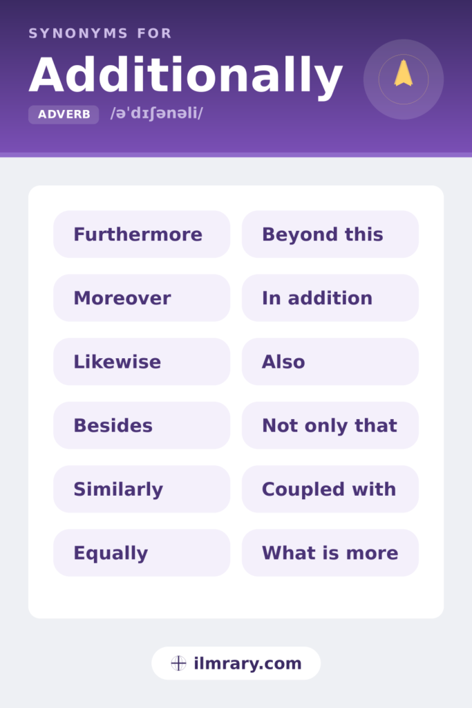 Other ways to say additionally shown on a card: furthermore, moreover, likewise, besides.