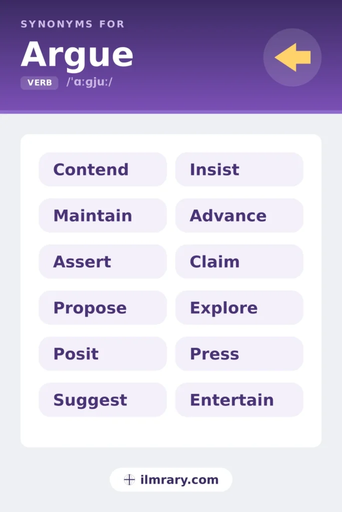 Argue synonyms, including contend, maintain, assert, propose, each matched to the setting where it fits.
