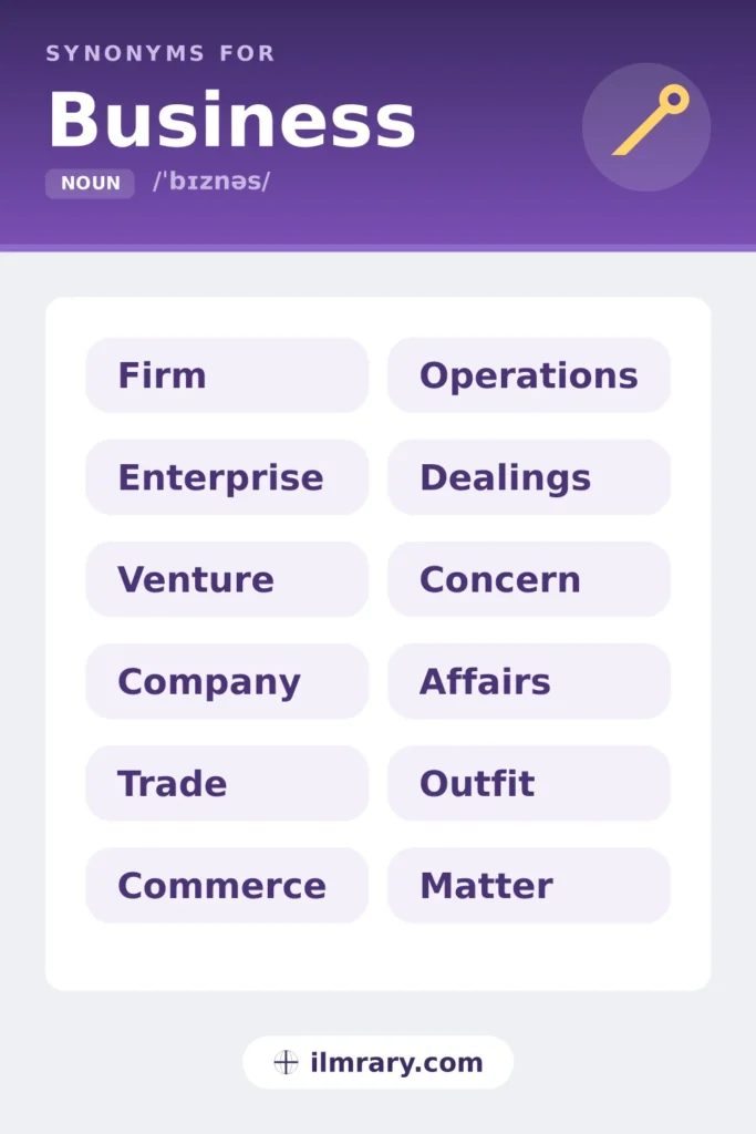 Business synonyms, including firm, enterprise, venture, company, each matched to the setting where it fits.