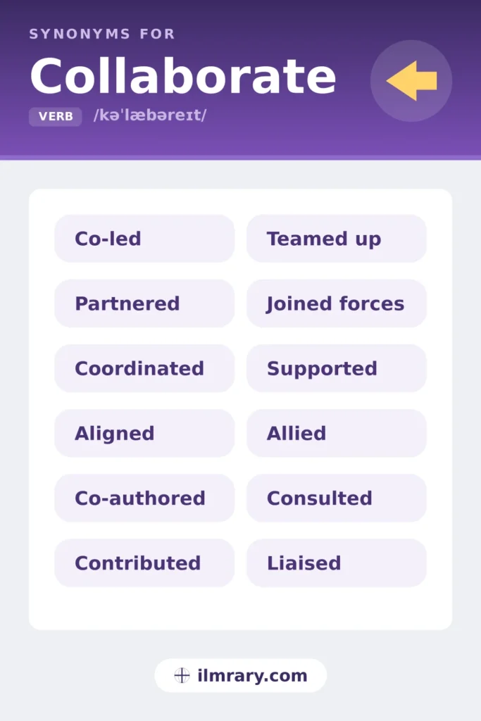 Collaborate synonyms, including co-led, partnered, coordinated, aligned, each matched to the setting where it fits.