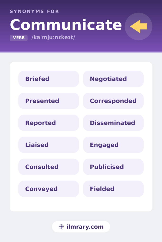 Communicate synonyms, including briefed, presented, reported, liaised, each matched to the setting where it fits.