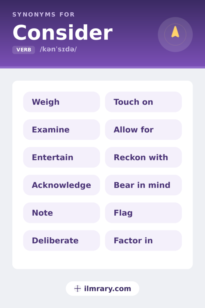 Consider synonyms, including weigh, examine, entertain, acknowledge, each matched to the setting where it fits.