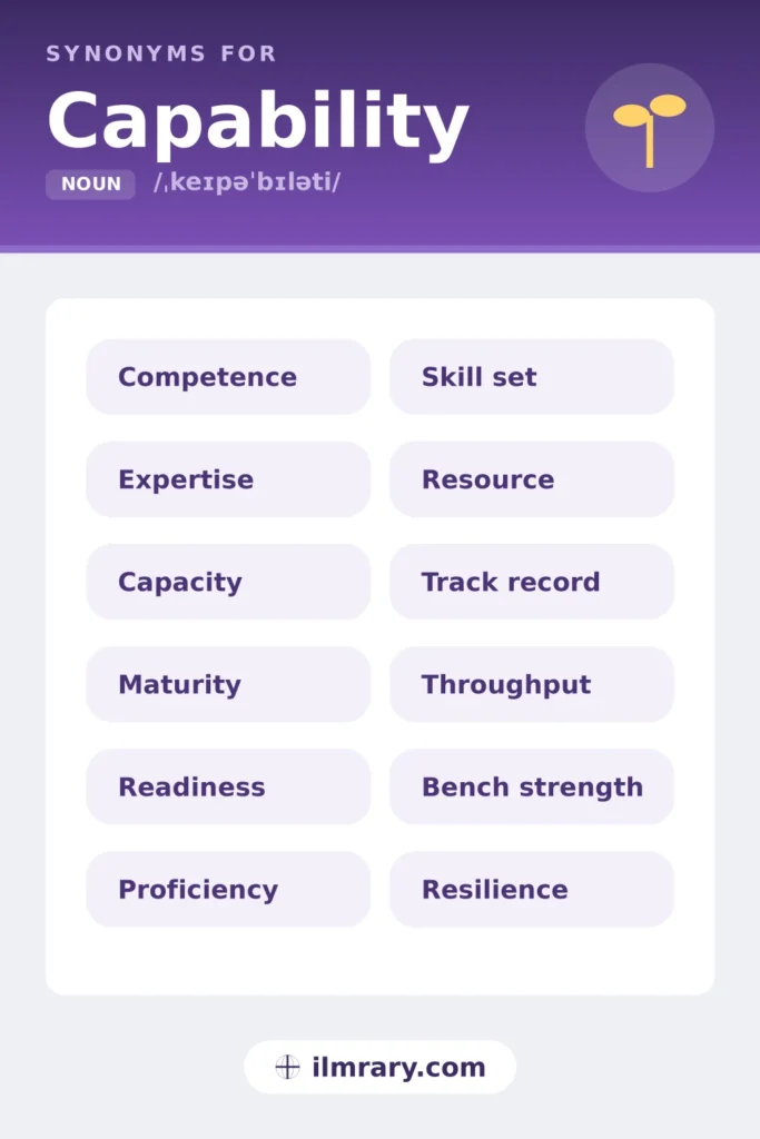 Other ways to say capability, including competence, expertise, capacity, maturity, each matched to the setting where it fits.