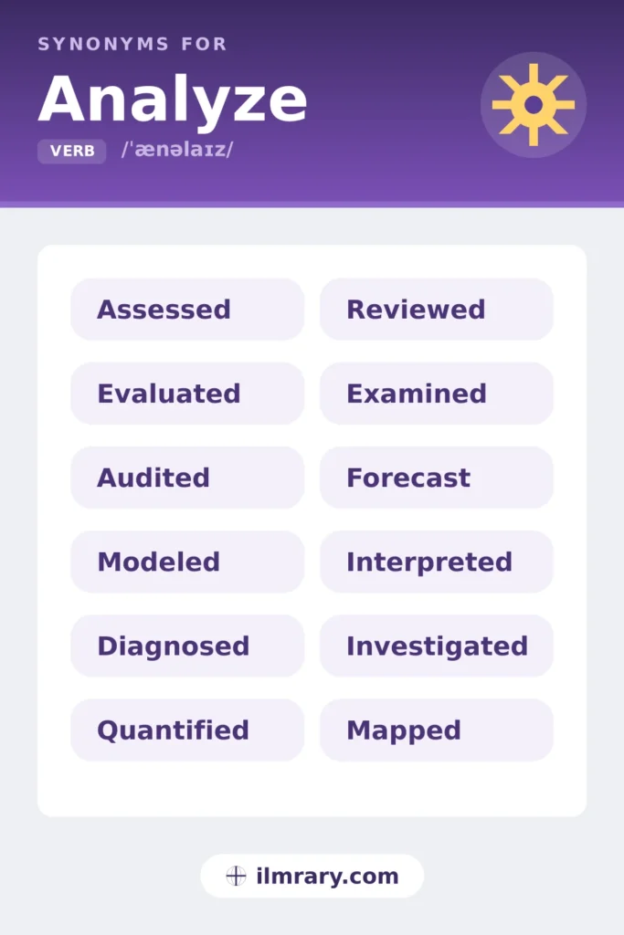 Resume synonyms for analyze, including assessed, evaluated, audited, modeled, each matched to the setting where it fits.
