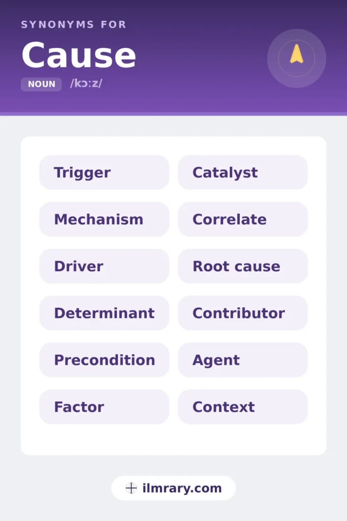 Synonyms for cause, including trigger, mechanism, driver, determinant, each matched to the setting where it fits.