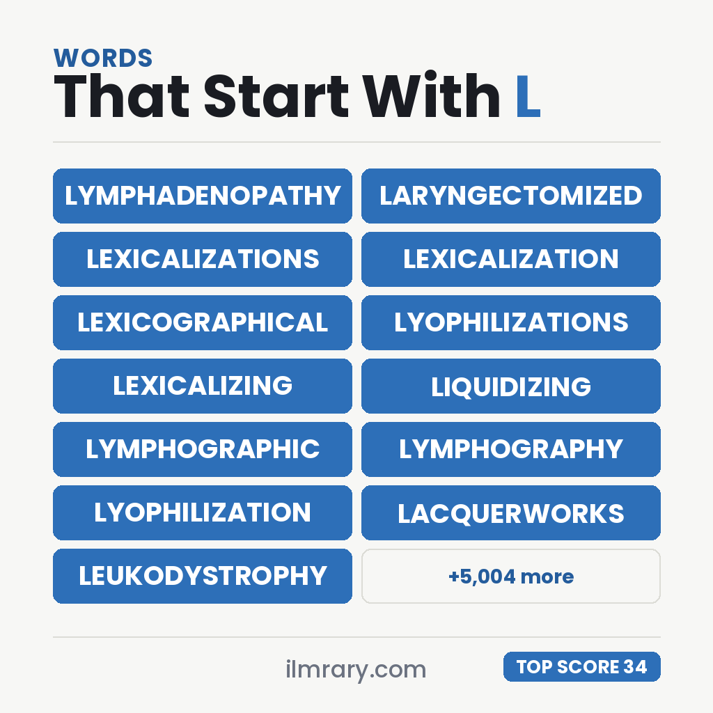 The highest scoring words that start with L, led by LYMPHADENOPATHY at 34 points in Scrabble and 35 in Words With Friends.