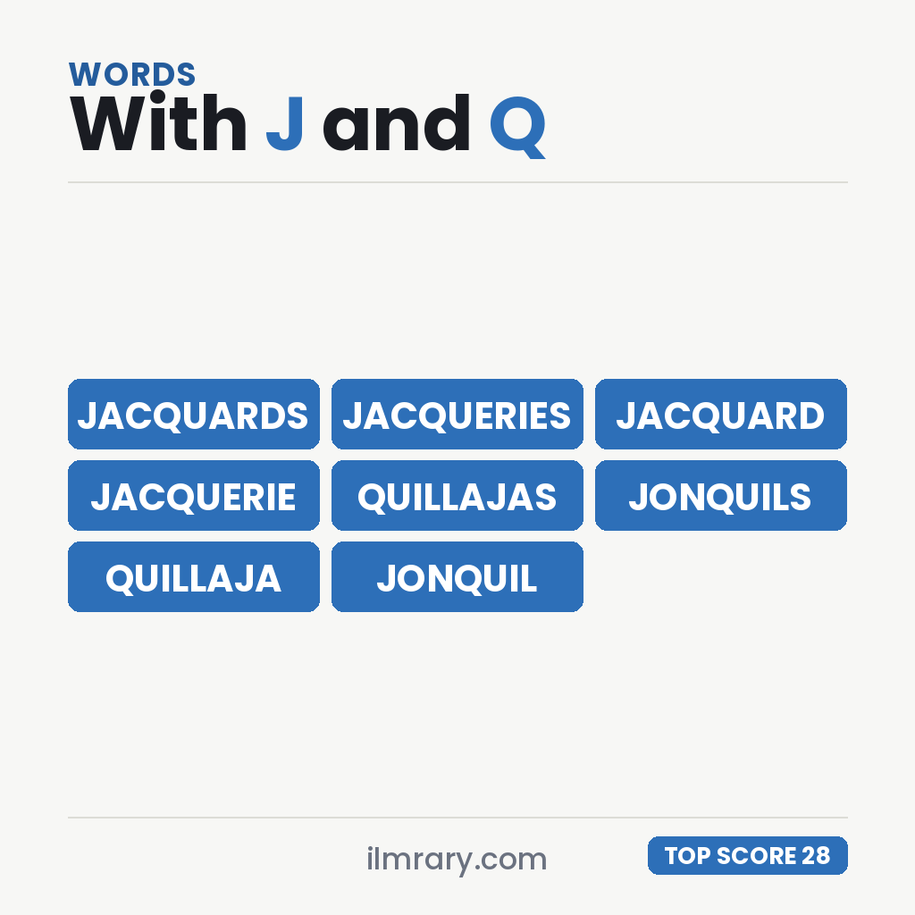 The highest scoring words with J and Q in them, led by JACQUARDS at 28 points in Scrabble and 32 in Words With Friends.