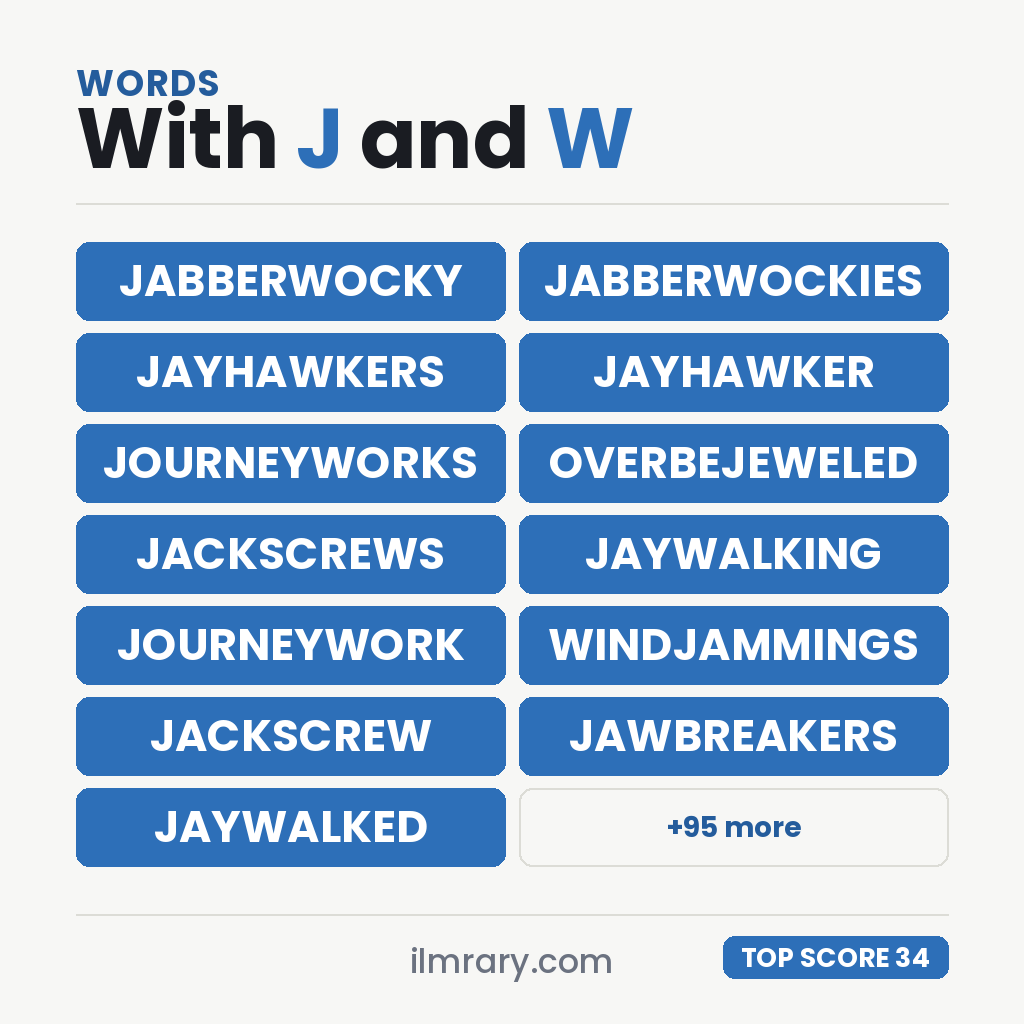 JABBERWOCKY at 34 points in Scrabble and 38 in Words With Friends, with the next strongest words with J and W in them beside it.