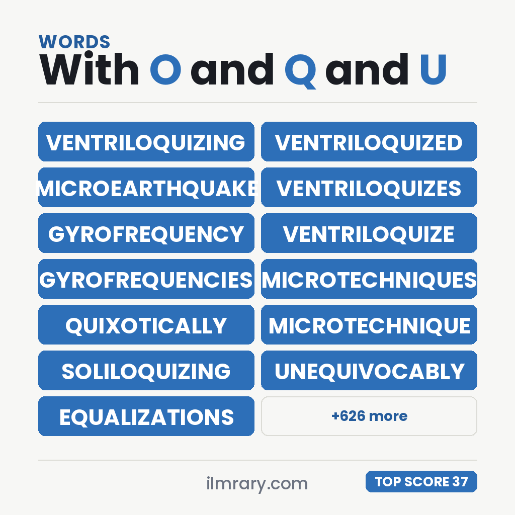 VENTRILOQUIZING at 37 points in Scrabble and 43 in Words With Friends, with the next strongest words with O and Q and U in them beside it.