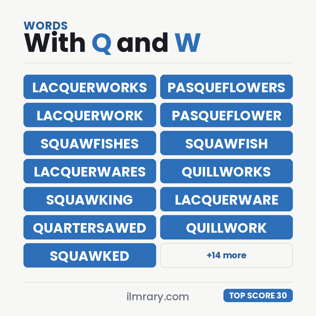 The strongest words with Q and W in them for a tile game, LACQUERWORKS highest at 30 points in Scrabble and 33 in Words With Friends.