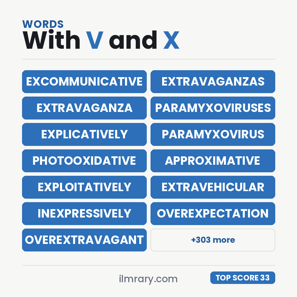 EXCOMMUNICATIVE at 33 points in Scrabble and 40 in Words With Friends, with the next strongest words with V and X in them beside it.