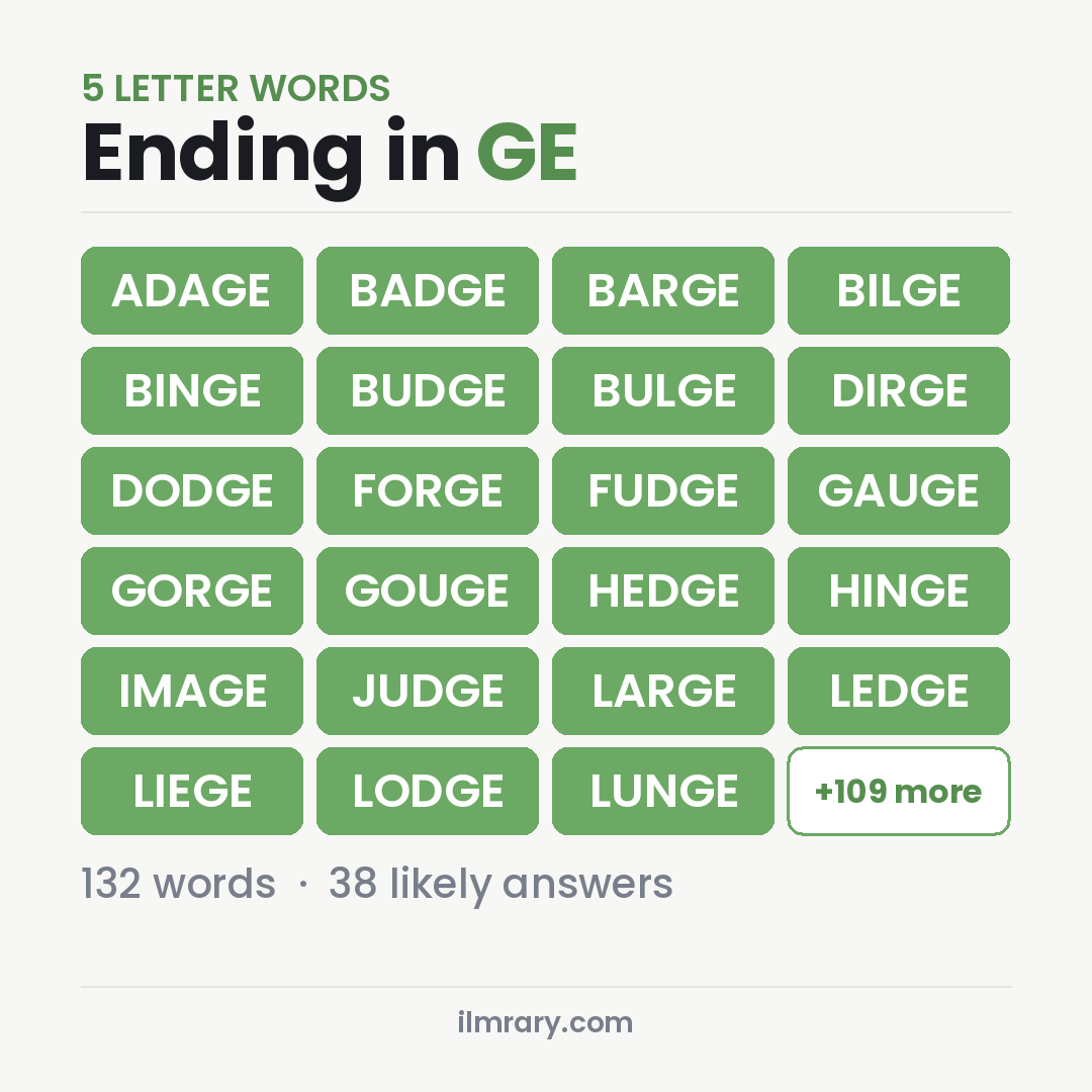 5 Letter Words Ending in GE such as ADAGE, BADGE, BARGE