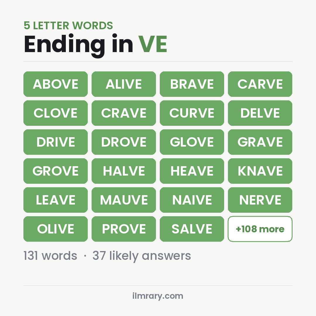 5 Letter Words Ending in VE such as ABOVE, ALIVE, BRAVE