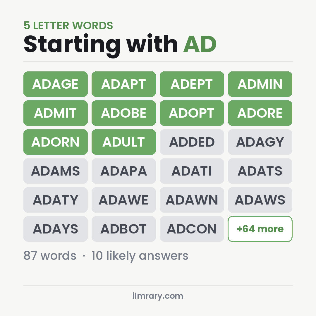 5 Letter Words Starting with AD such as ADAGE, ADAPT, ADEPT