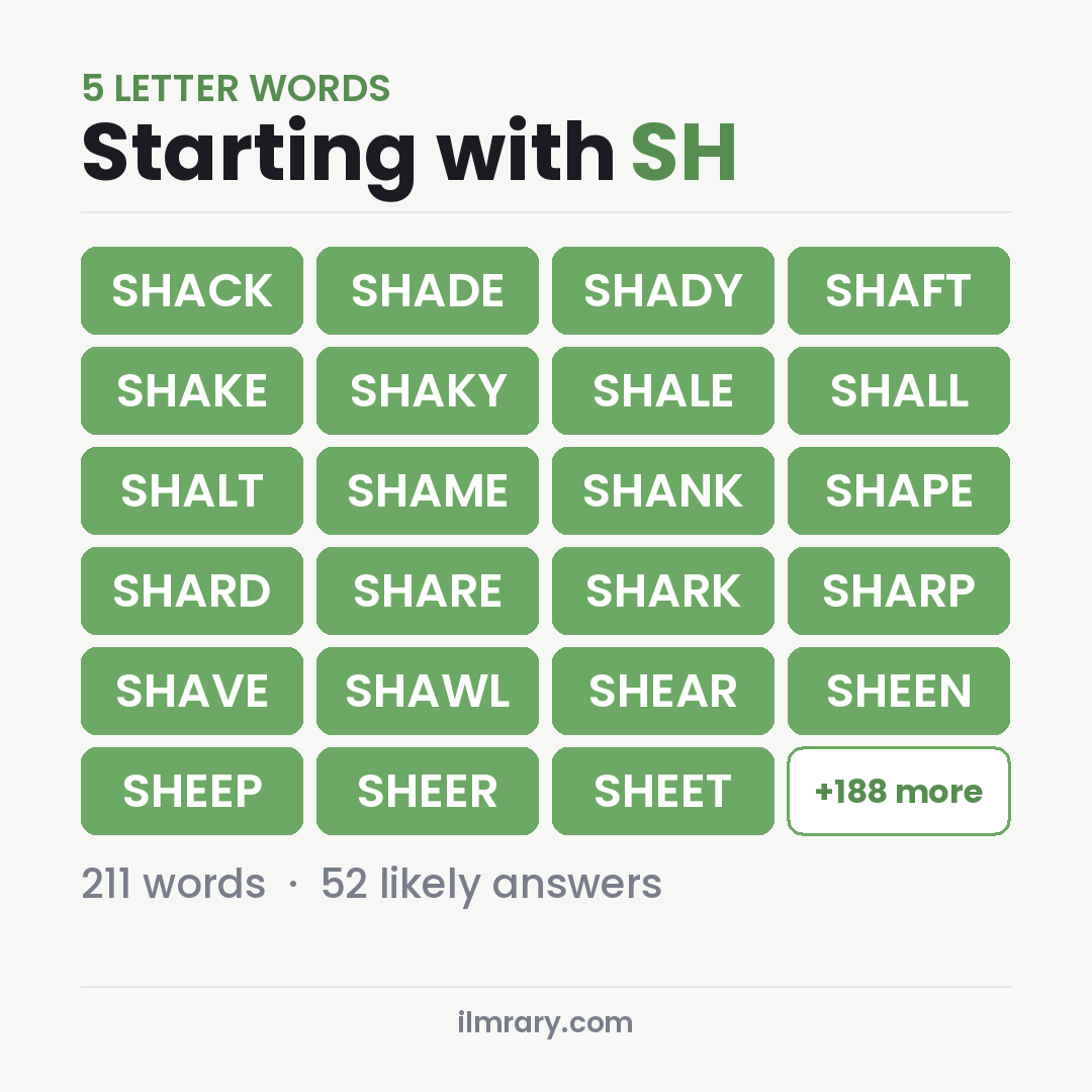 5 Letter Words Starting with SH such as SHACK, SHADE, SHADY