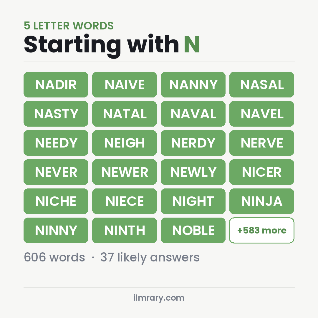 5 Letter Words Starting with N such as NADIR, NAIVE, NANNY