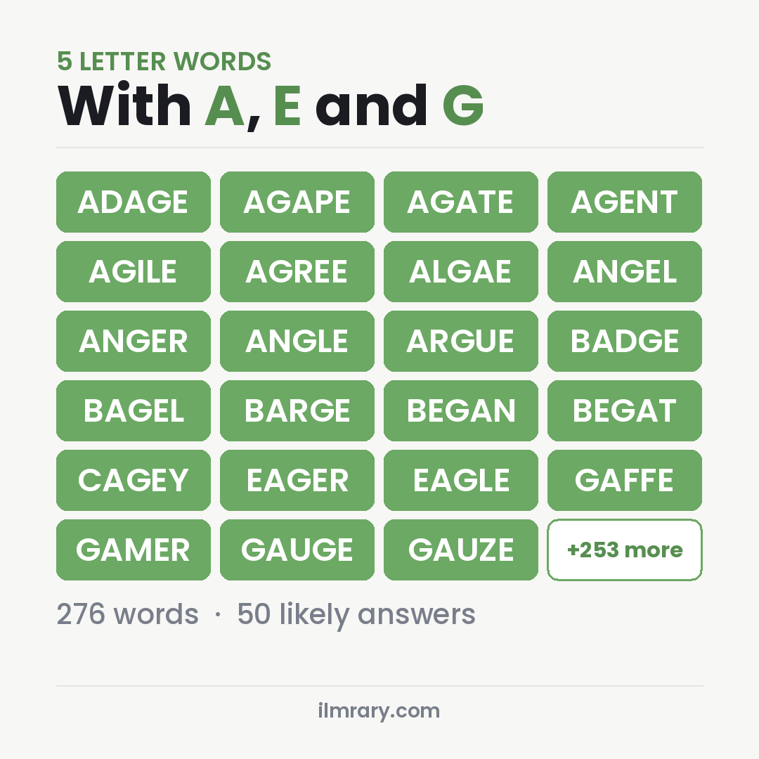 5 Letter Words With A, E and G with answers like ADAGE, AGAPE, AGATE