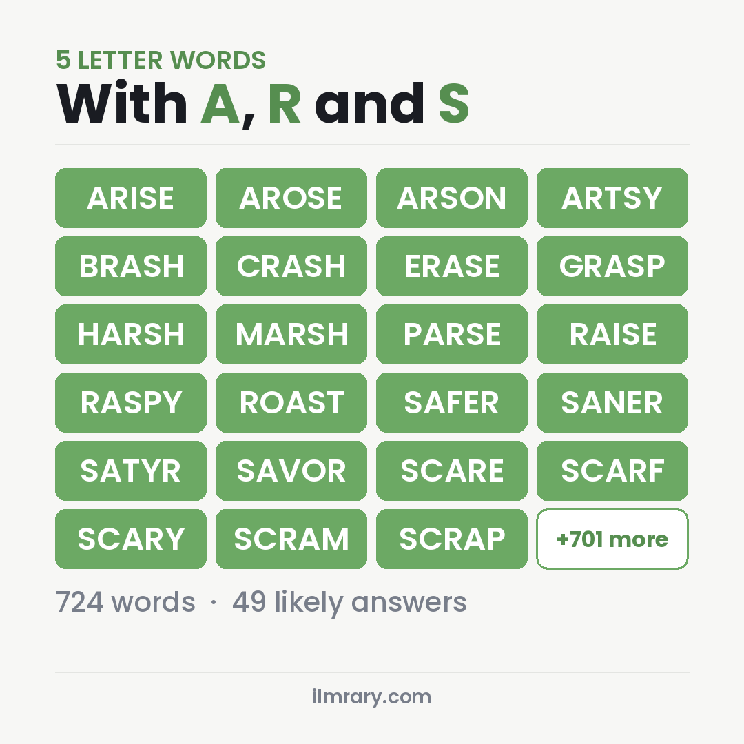 5 Letter Words With A, R and S with answers like ARISE, AROSE, ARSON