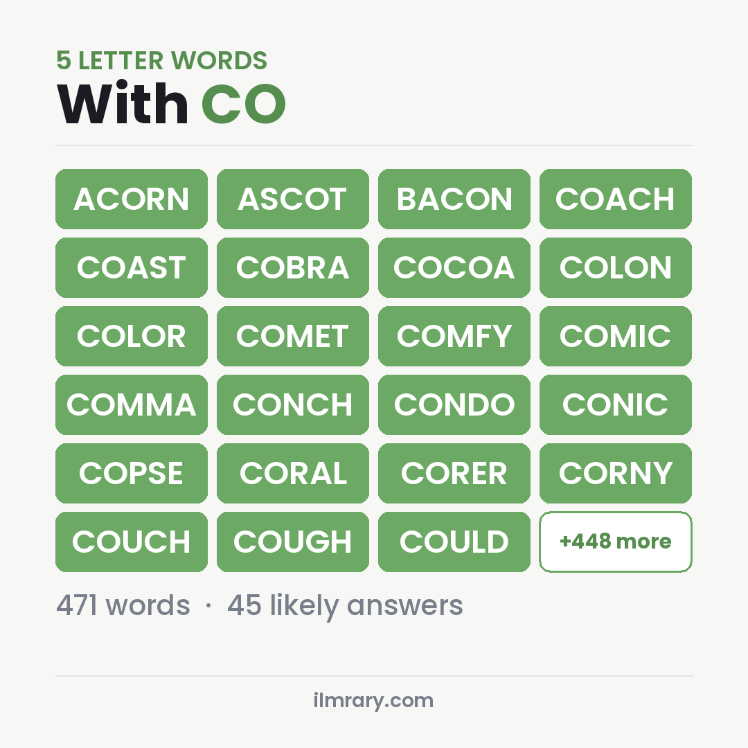 5 Letter Words With CO with answers like ACORN, ASCOT, BACON