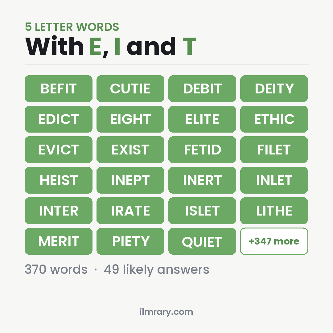 5 Letter Words With E, I and T such as BEFIT, CUTIE, DEBIT