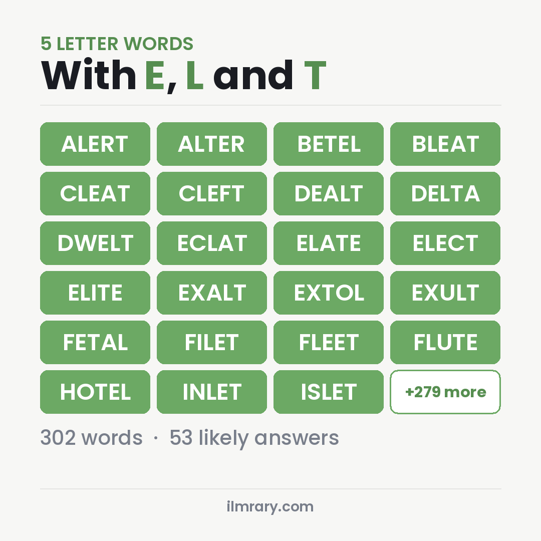 5 Letter Words With E, L and T such as ALERT, ALTER, BETEL