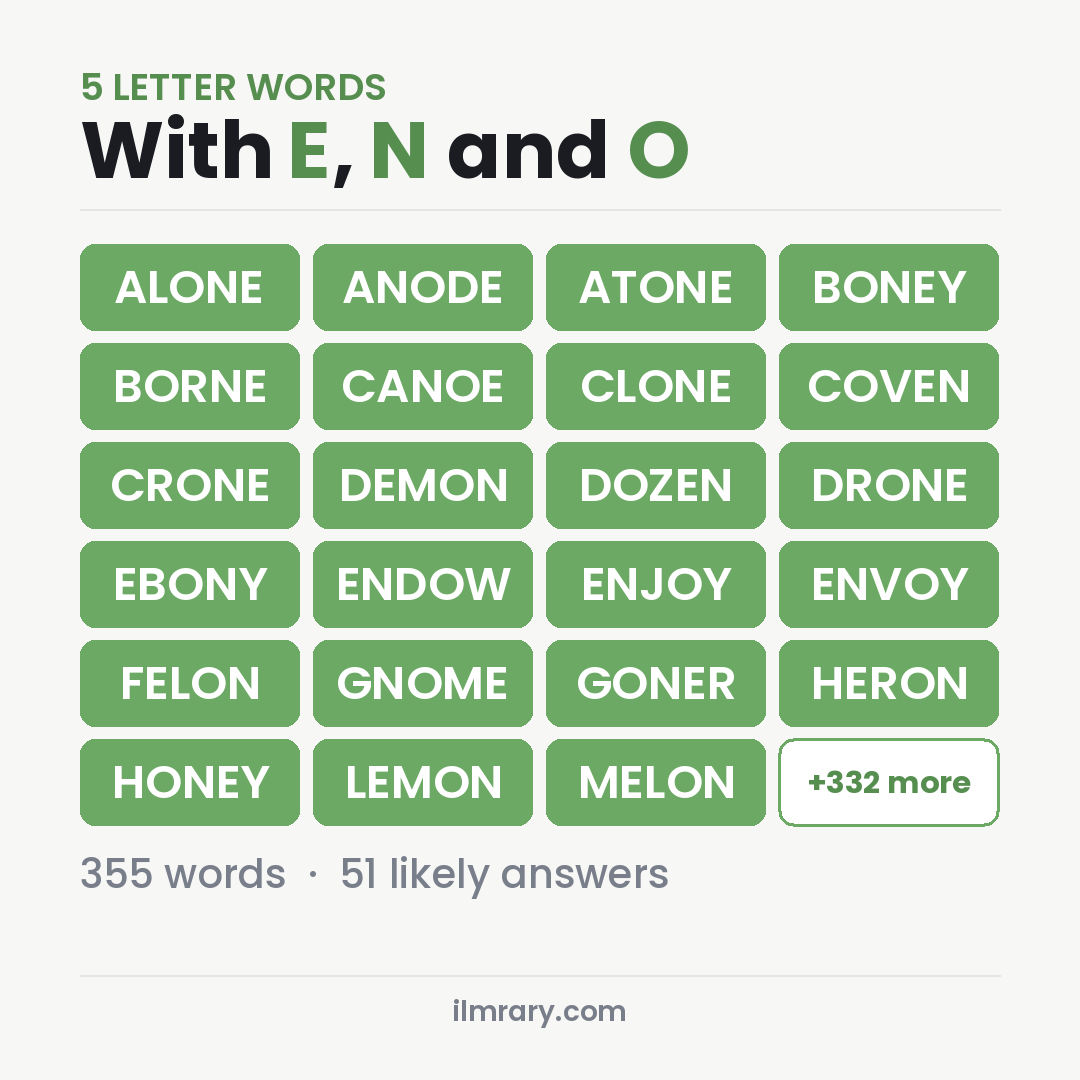 5 Letter Words With E, N and O for Wordle, among them ALONE, ANODE, ATONE