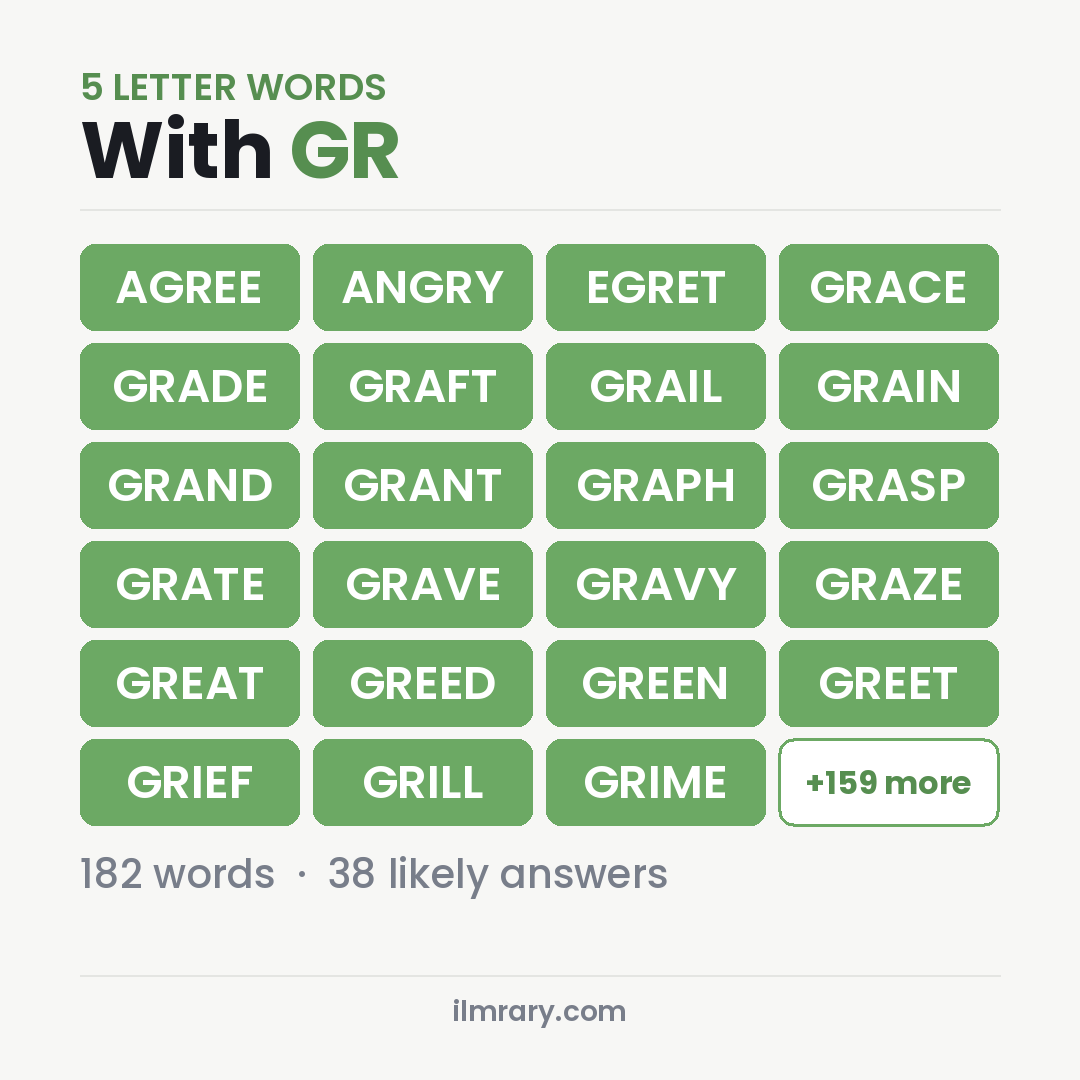 5 Letter Words With GR with Wordle answers like AGREE, ANGRY, EGRET