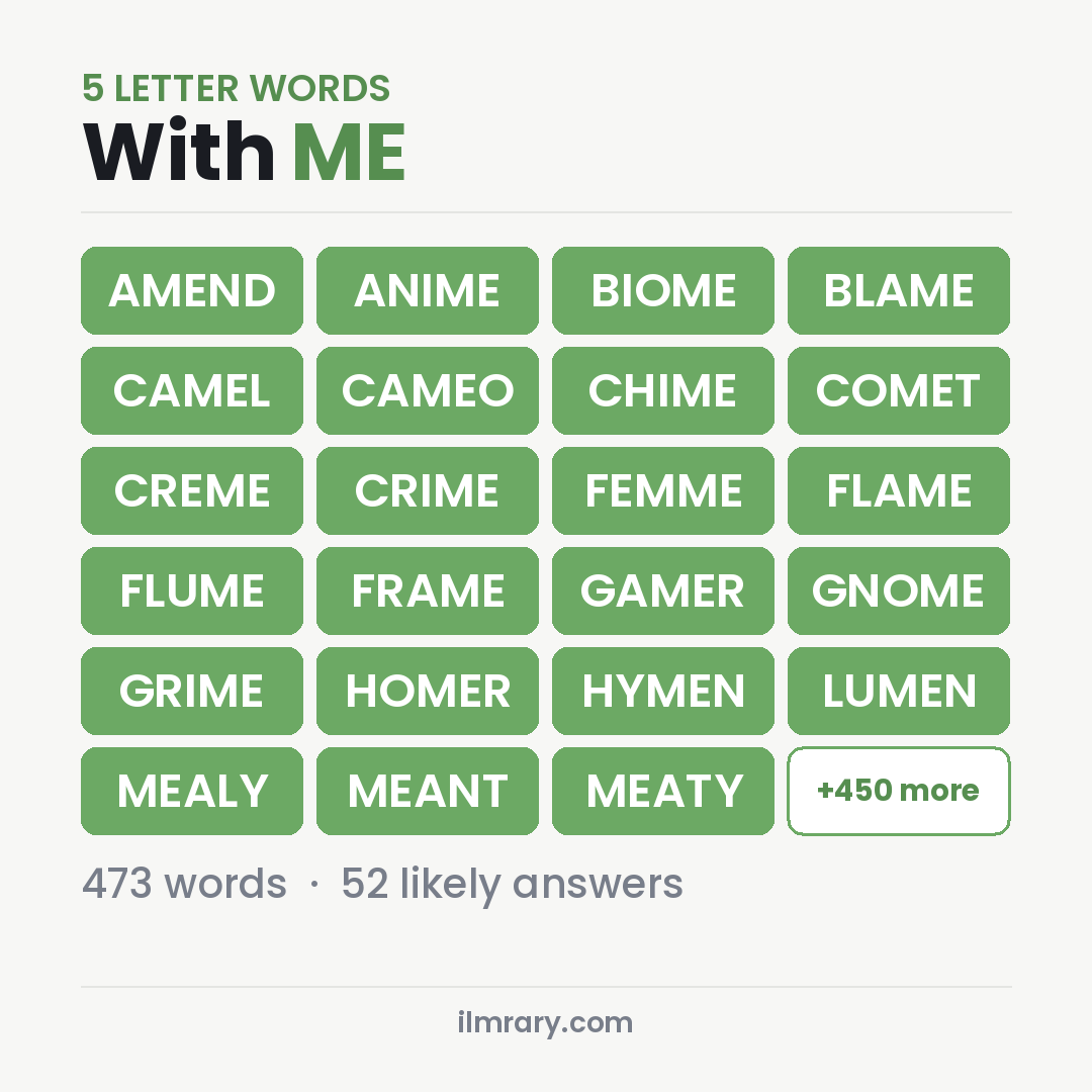 5 Letter Words With ME with answers like AMEND, ANIME, BIOME