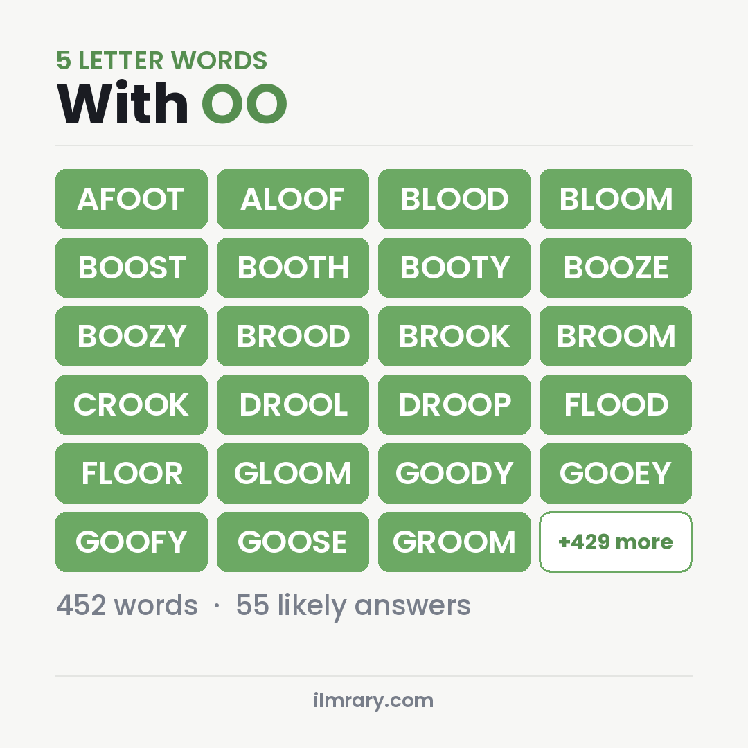 5 Letter Words With OO with answers like AFOOT, ALOOF, BLOOD