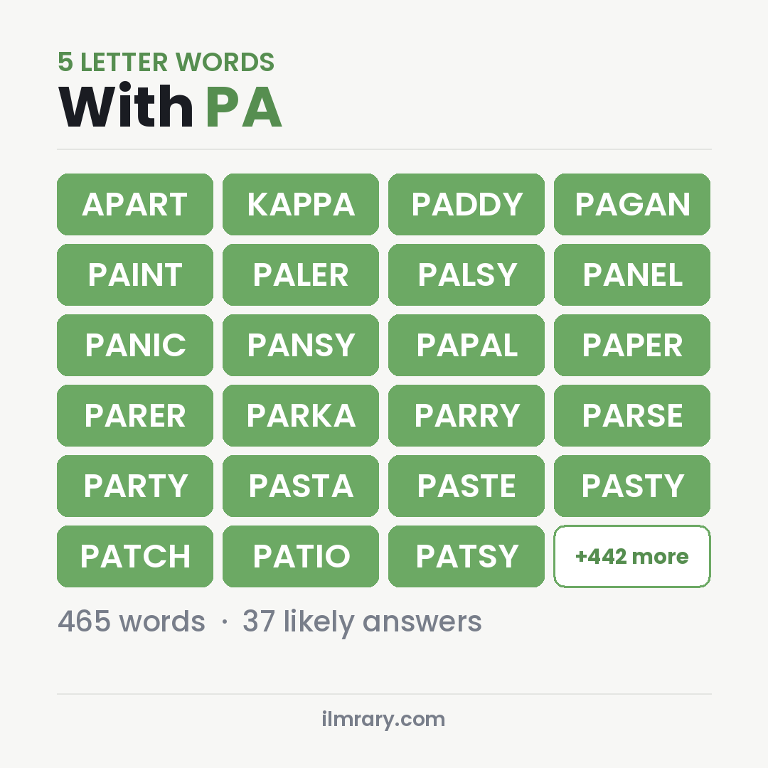 5 Letter Words With PA with Wordle answers like APART, KAPPA, PADDY