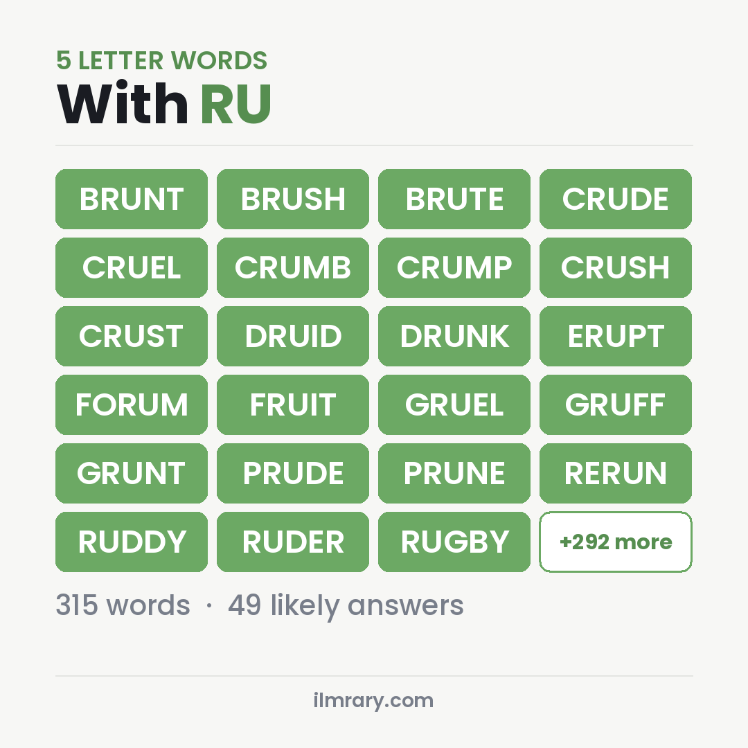 5 Letter Words With RU such as BRUNT, BRUSH, BRUTE