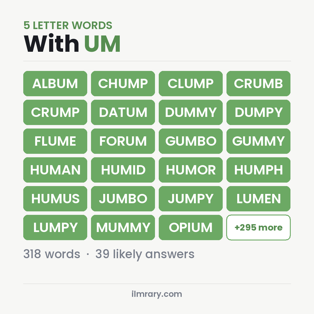 5 Letter Words With UM for Wordle, among them ALBUM, CHUMP, CLUMP