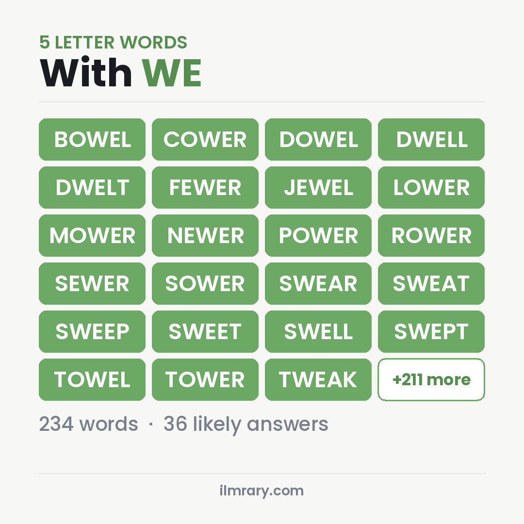 5 Letter Words With WE for Wordle, among them BOWEL, COWER, DOWEL
