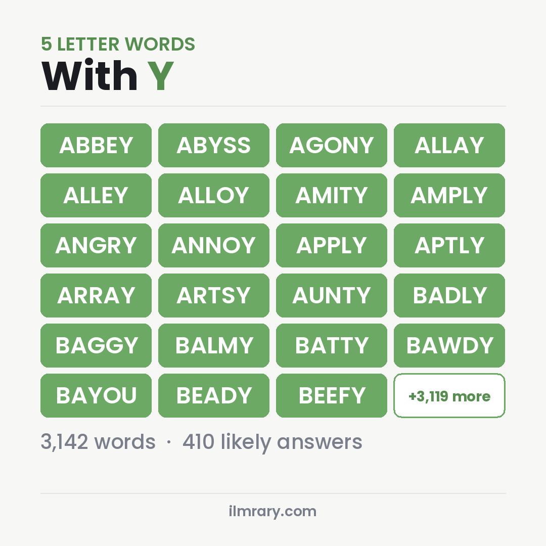 5 Letter Words With the Letter Y such as ABBEY, ABYSS, AGONY