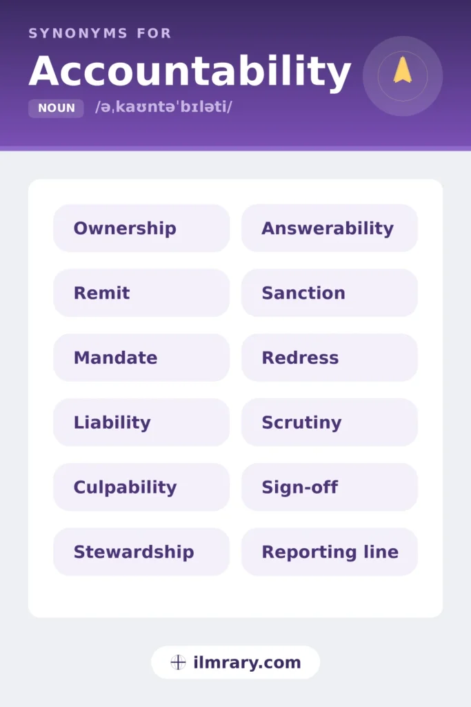 Accountability synonyms, including ownership, remit, mandate, liability, each matched to the setting where it fits.