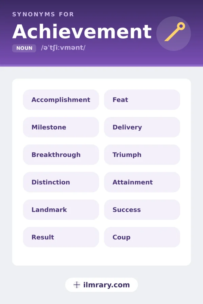 Another word for achievement, including accomplishment, milestone, breakthrough, distinction, each matched to the setting where it fits.