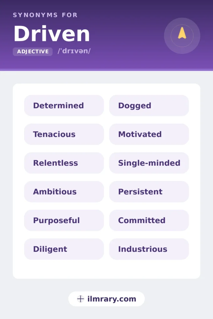 Another word for driven, including determined, tenacious, relentless, ambitious, each matched to the setting where it fits.