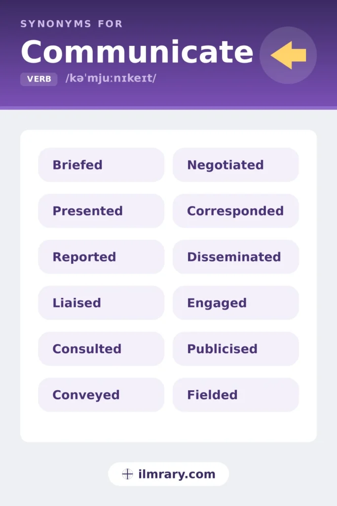 Communicate synonyms, including briefed, presented, reported, liaised, each matched to the setting where it fits.