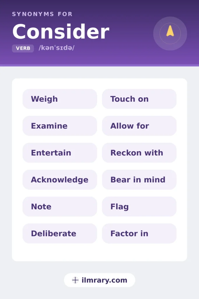 Consider synonyms, including weigh, examine, entertain, acknowledge, each matched to the setting where it fits.