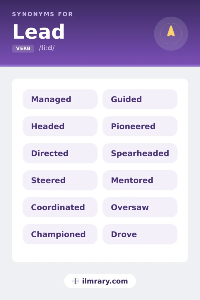 Lead synonyms, including managed, headed, directed, steered, each matched to the setting where it fits.