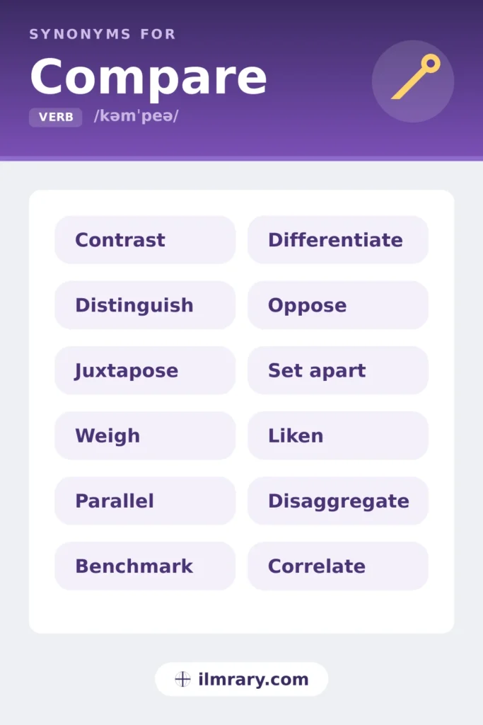 Other ways to say compare, including contrast, distinguish, juxtapose, weigh, each matched to the setting where it fits.