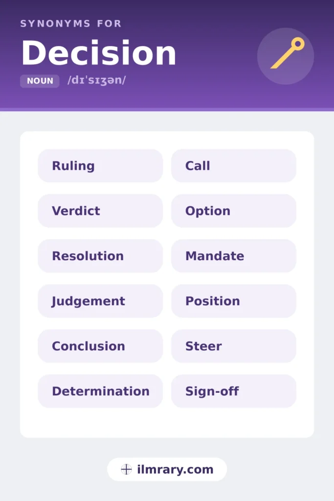 Other ways to say decision, including ruling, verdict, resolution, judgement, each matched to the setting where it fits.