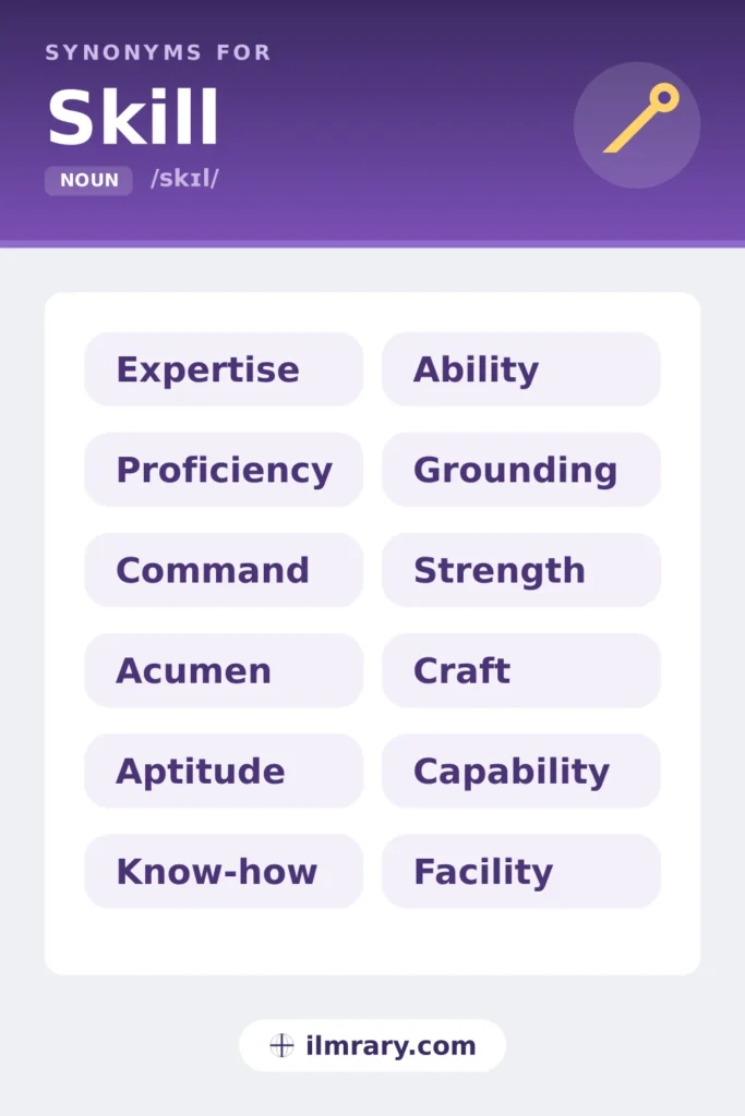 Resume synonyms for skill, including expertise, proficiency, command, acumen, each matched to the setting where it fits.