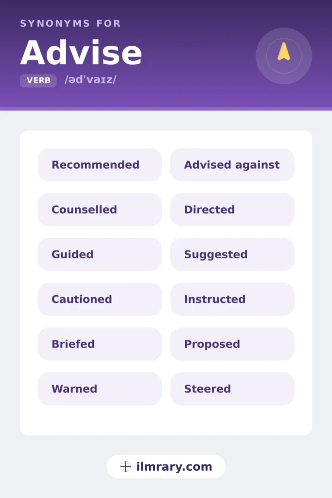 Synonyms for advise, including recommended, counselled, guided, cautioned, each matched to the setting where it fits.