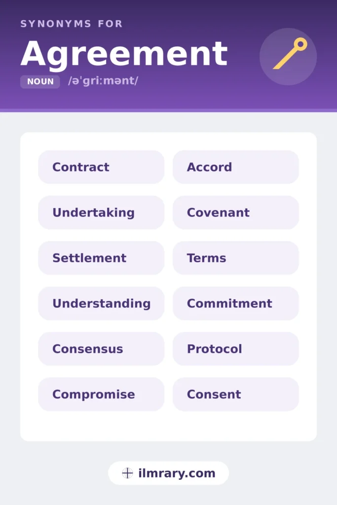 Synonyms for agreement, including contract, undertaking, settlement, understanding, each matched to the setting where it fits.