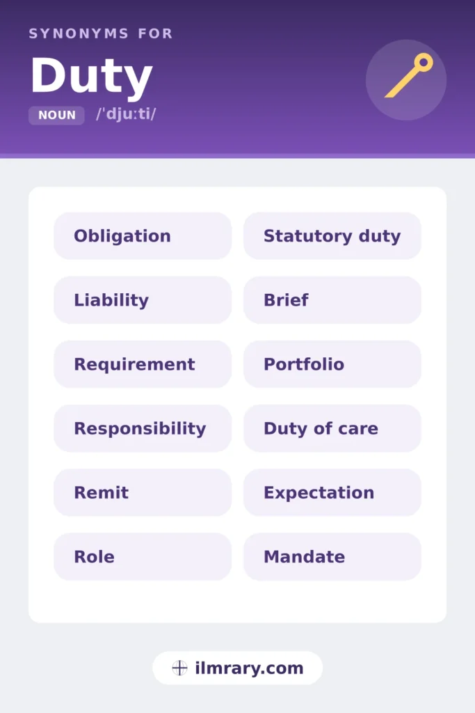 Synonyms for duty, including obligation, liability, requirement, responsibility, each matched to the setting where it fits.