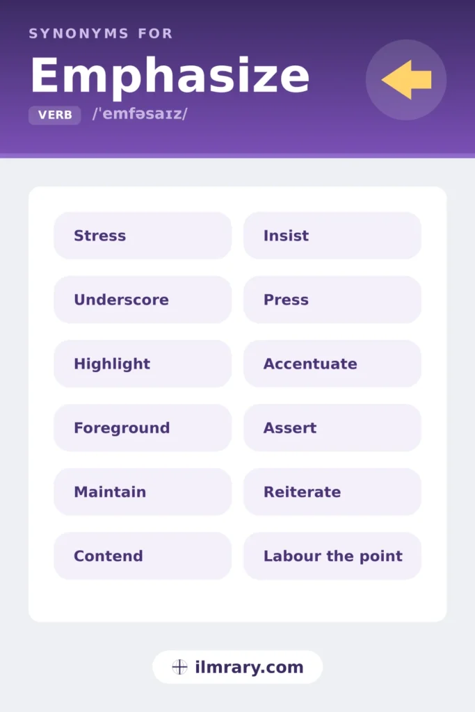 Synonyms for emphasize, including stress, underscore, highlight, foreground, each matched to the setting where it fits.