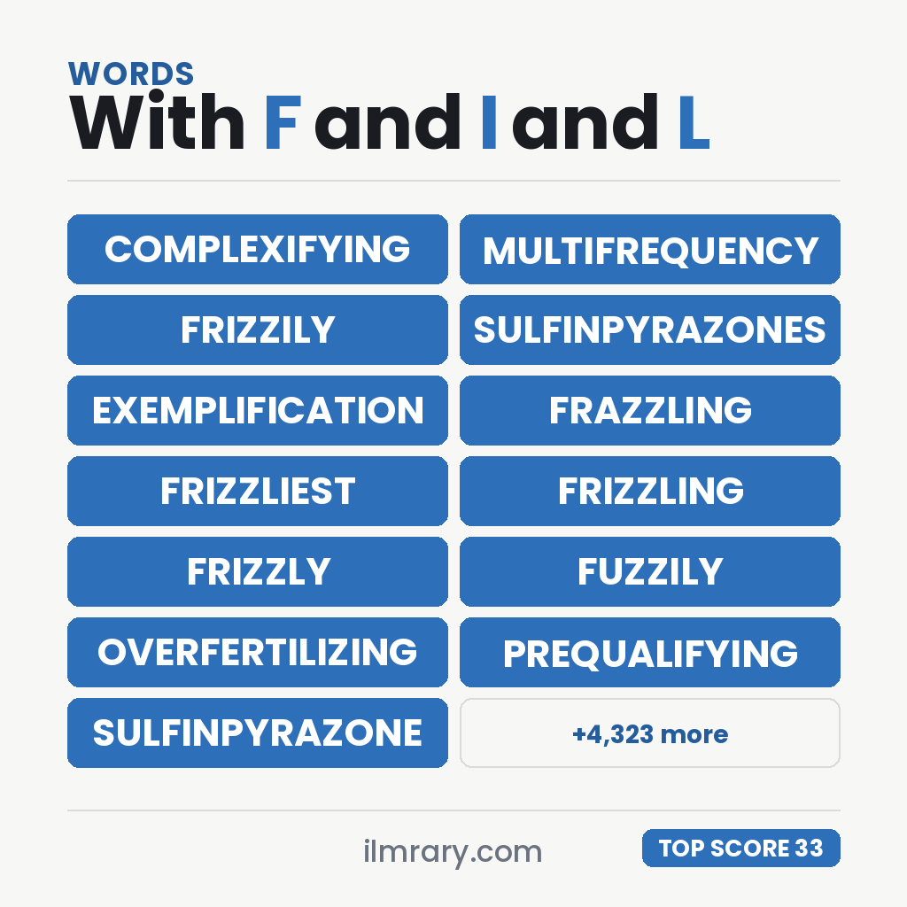 The highest scoring words with F and I and L in them, led by COMPLEXIFYING at 33 points in Scrabble and 38 in Words With Friends.